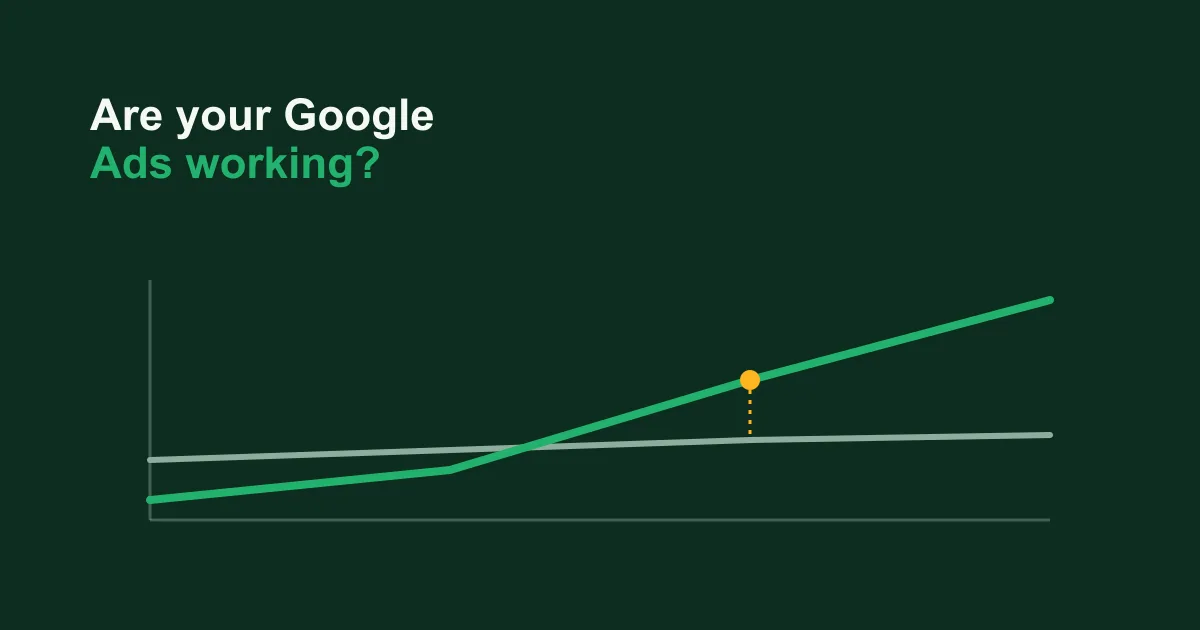 Two trend lines crossing, showing ad performance overtaking a flat baseline.