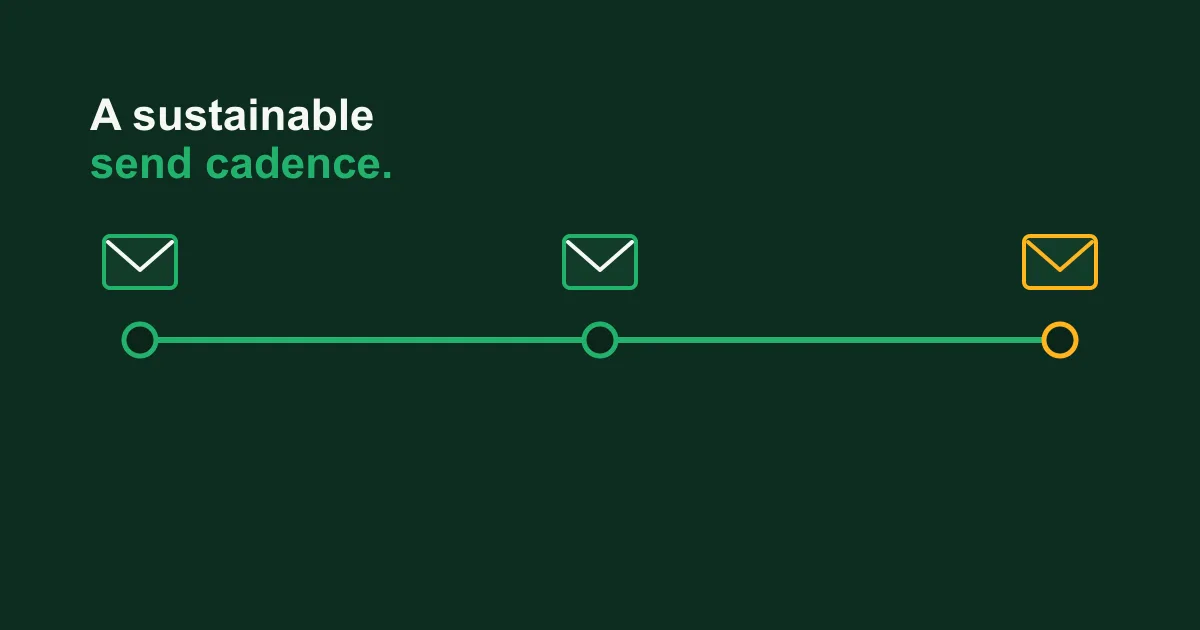 Three envelope icons spaced along a timeline representing an email sending cadence.